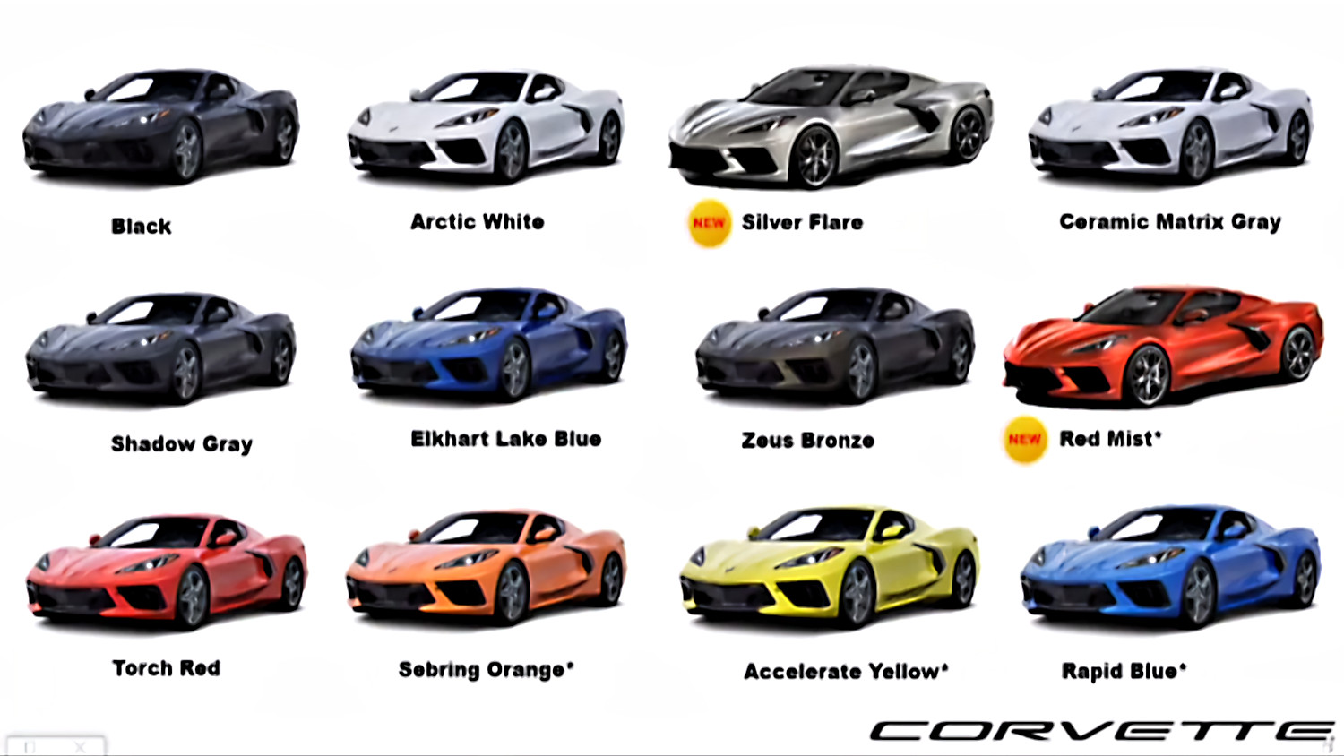 Corvette Generations/C8/C8 2021 Colors.jpg
